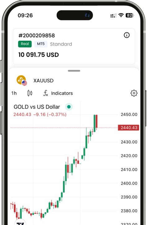 justmarkets log in|Trade Forex, CFDs, Gold & Oil .